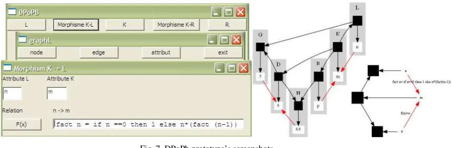 Fig. 7. DPoPb prototype’s screenshots 