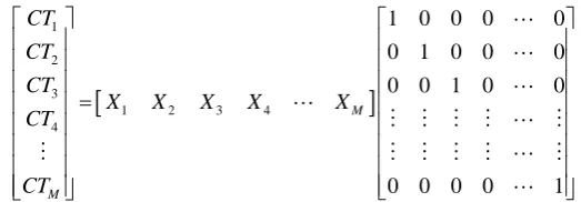 Figure 3 shows the system under investigation for M = 3 and D as an example for the benchmark cooperative system without applying NC, 