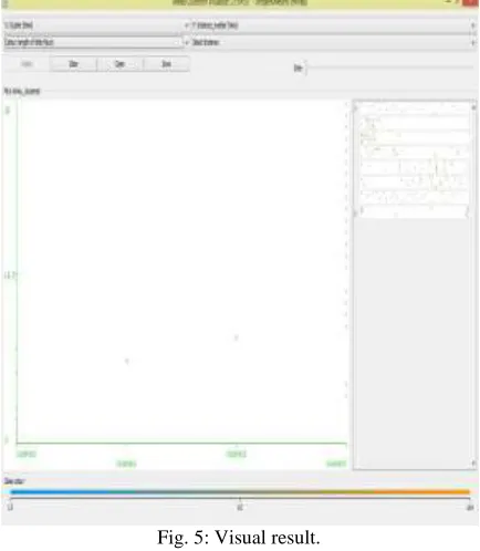 Fig. 5: Visual result. 