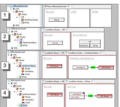 Figure 7: Empty rule AllRoutesJammed with application condition