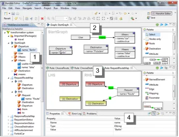 Figure 1 shows the basic GUI of our Hpaper. The tree viewobjects. Note that all information edited using the editors inmeta-model(s) deﬁning the domain of the transformation
