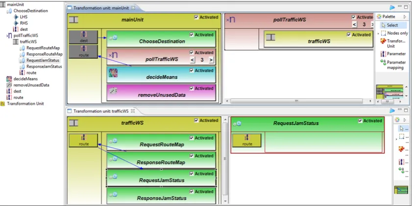 Figure 5: HENSHIN GUI with transformation unit editor