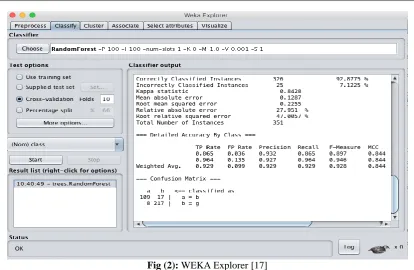 Table 1: Applying Classifiers Based on Symmetrical Uncertainty AttributeEval Algorithm 