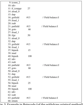 Fig. 3. Example in Bytecode (of the withdraw original method). 