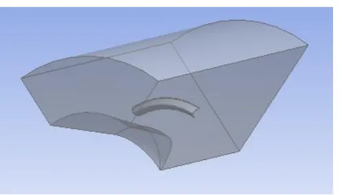 Fig-2.1 Computational fluid domain 