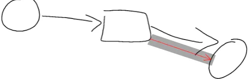Figure 11: Identiﬁcation of recognition errors