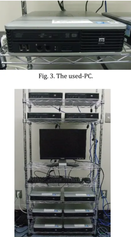 Fig. 3. The used-PC. 
