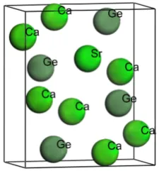 Table 1. Geometric structure of Ca2Ge and doping after optimization. 