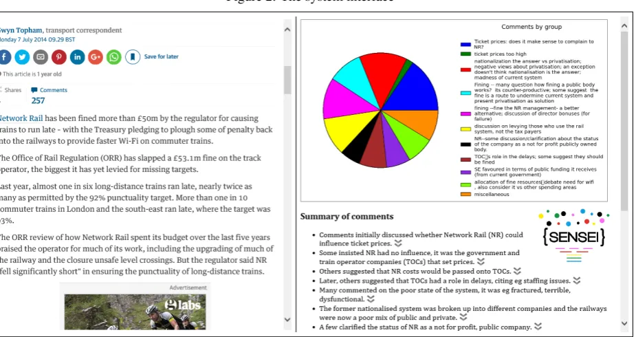 Figure 2: The system interface