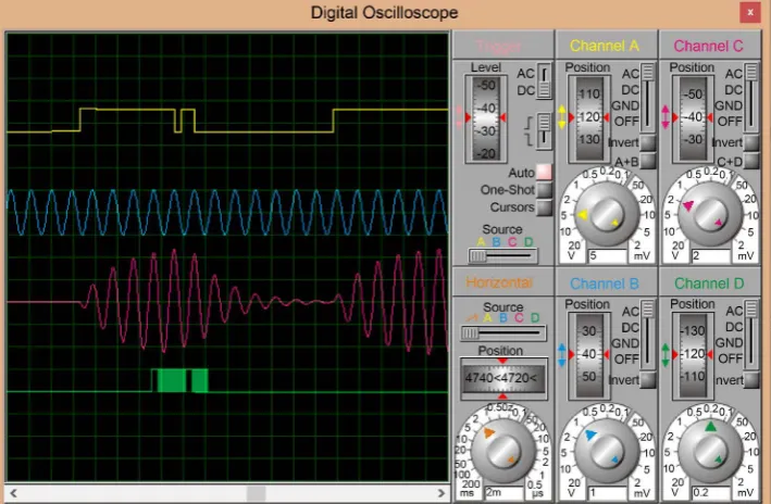 Figure 5. Oscilloscope output for AT89C51 with DS18B20. 