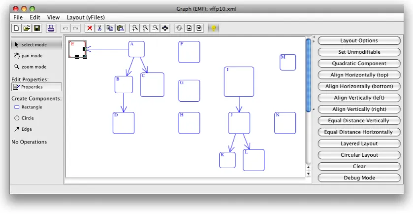 Figure 1: Graph Diagram Editor