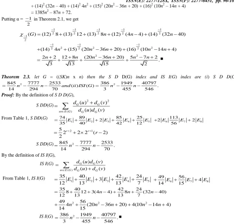 Table 2 Edge partition of sudoku (S K) 1x1 based on degrees of end vertices of each edge