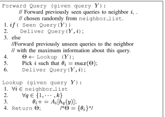 Fig. 3. Algorithms for forwarding queries in SQR.
