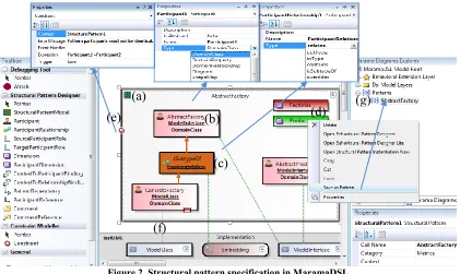 Figure 2. Structural pattern specification in MaramaDSL 