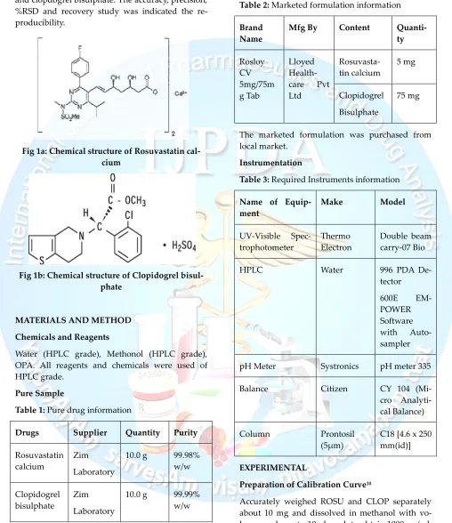 Table 2: Marketed formulation informationMarketed formulation information