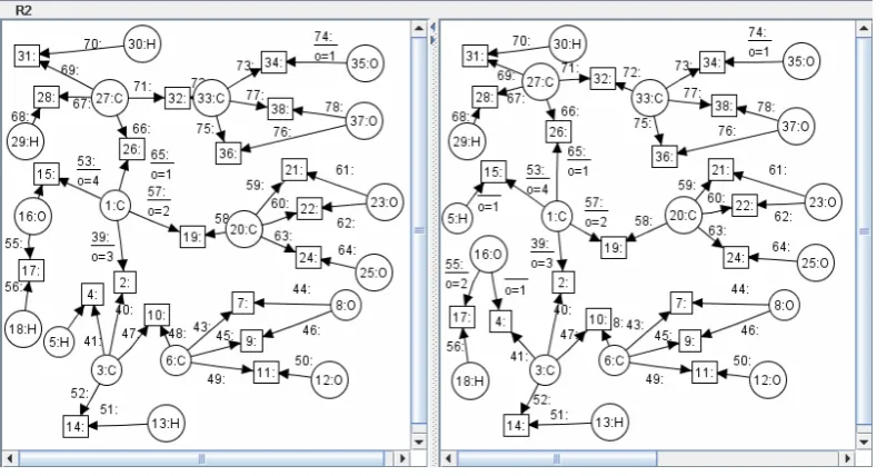 Figure 11 shows reaction 2 of the citric acid cycle modelled in AGG. The enzymeaccepts only the source agentthe left-hand side ofthe OH group of the aconitase citrate with the indicated o edge attribute order of the 1:C atom in Figure 11