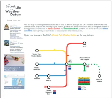 Figure 2. A screenshot of the project website http://lifeofdata.org.uk (as of 30 June 2016).