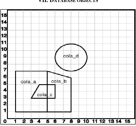 Fig. 2: Areas of Interest for Simple Example 