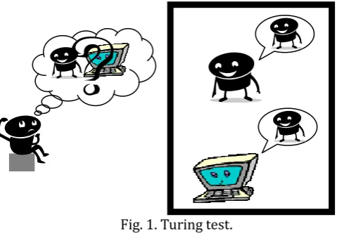 Fig. 1. Turing test. 