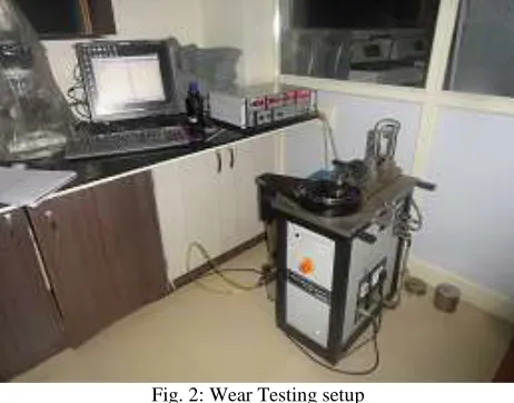 Fig. 2: Wear Testing setup 
