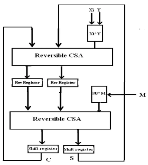 Figure 18.  