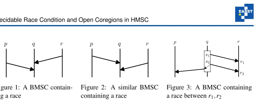Figure 1: A BMSC contain-