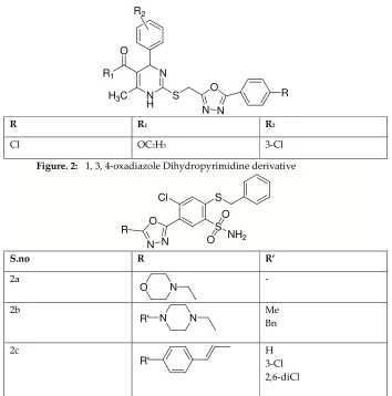 Figure. 2:   1, 3, 4-oxadiazole Dihydropyrimidine derivative 