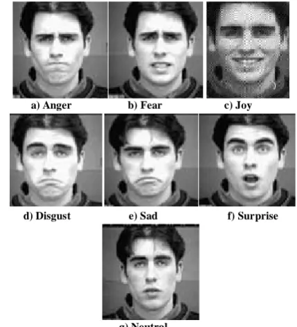 Fig: 1 Face Detection 