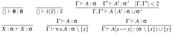 Figure 10: Typing rules for restricted agent-graphs with one locality.