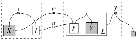 Figure 4: An example of an agent-graph.