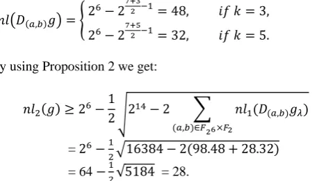 TABLE 1  COMPARISON OF THE VALUES OF LOWER BOUNDS OF SECOND 