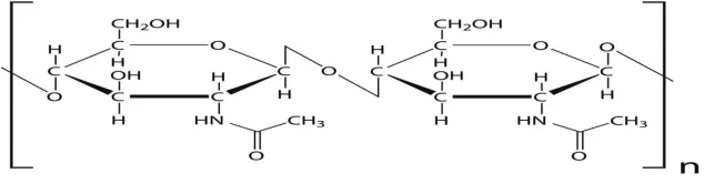Fig. 2.  Structure of chitosan 