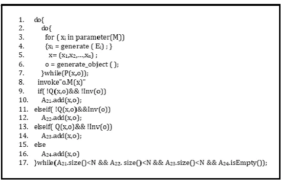 Fig. 17. Robustness test algorithm of a mutator M.  