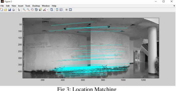 Fig 3: Location Matching  