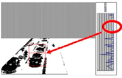 Fig. (7) Example of merging fractal               moving objects by MBBR  