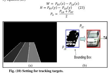 Fig. (10) Setting for tracking targets.           (a) Lane masks 
