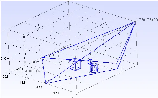 Fig. 12. The model used to compare the two methods. In the model, the pentahedron has four targets, the  hexahedrons have six targets, and the six-sided cylinders has seven targets