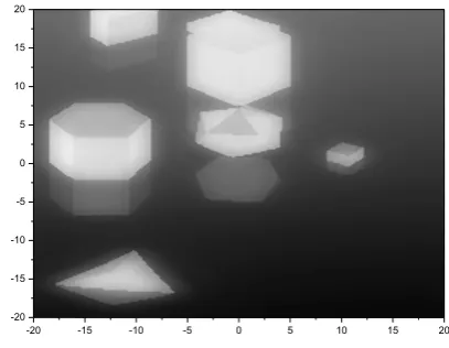 Fig. 9. Simulated image including the convolution effect of the low-pass filter. 