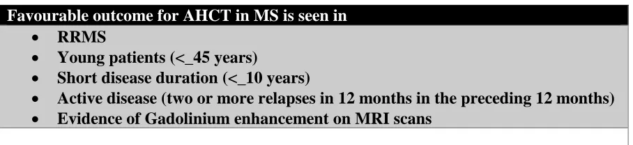 Table 4: factors that are associated with a more favourable outcome after AHCT in MS. 