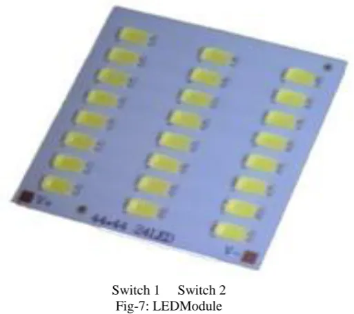 Fig-6:GSM Module 
