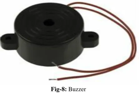 Fig-5: GPS Module 