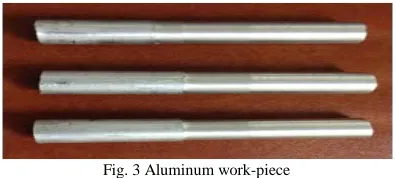 Fig. 3 Aluminum work-piece 