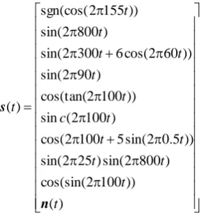 Table 2. Statistical Results of Four Source Signals 