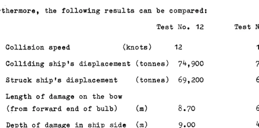 Fig. 36 with Fig. 38 and also Photos 34 and 35 with Photos 38 and 39. 