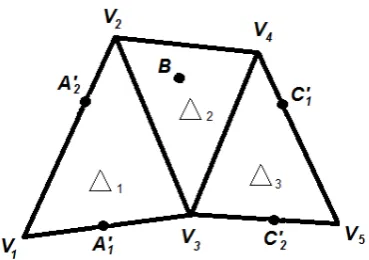 Figure 2. The problem “ 2+ +12 B”.  