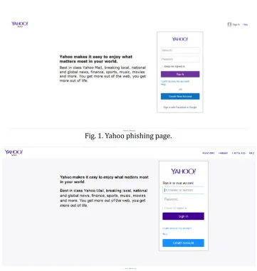 Fig. 1. Yahoo phishing page. 