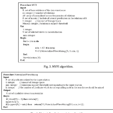 Fig. 3. MVFI algorithm. 