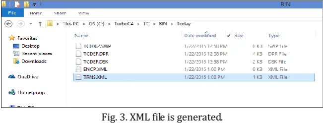 Fig. 2. IPv4 datapacket is sent for translation. 