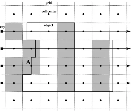 Fig. 14. Detection of active cells when mapping surface objects.