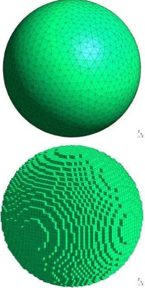 Fig. 1. Unstructured triangular mesh (top) and structured cubicmesh (bottom) of a sphere.